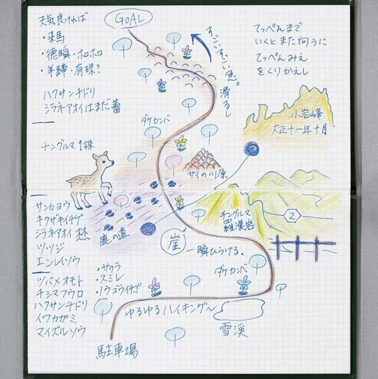 Kokuyo | Cuaderno Mini Sketch Book Green