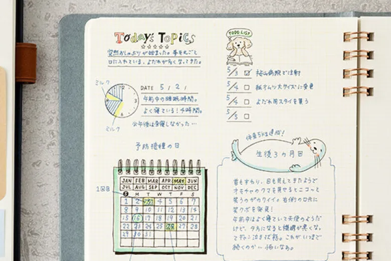 Midori | Sello Entintado Pequeño To Do List