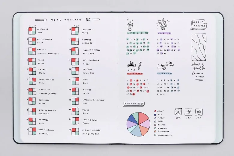 Mossery | Cuaderno Threadbound A5 Dog Chase (Puntos)