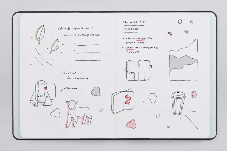 Mossery | Cuaderno Threadbound A5 Bloom (Liso)