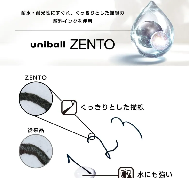 Uniball | Bolígrafo Zento Standard 0.7 Indigo (Tinta Negra)